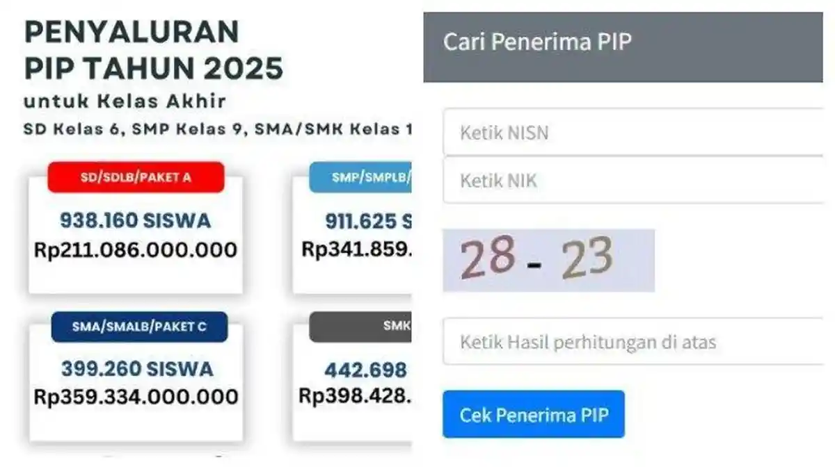 Cara Cek Daftar Penerima PIP 2025 Cair Mulai 10 April, Simak Besaran dan Proses Pencairan