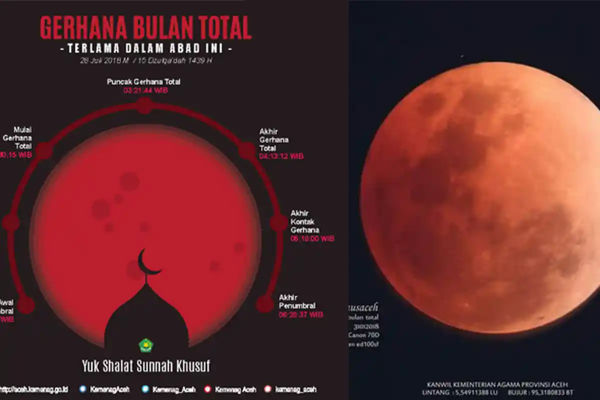 Rabu Dini Hari akan Terjadi Gerhana Bulan,  Bisa Lihat dengan Mata Telanjang