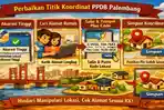 Titik-Koordinat-PPDB-Palembang-2026-Meleset.jpg
