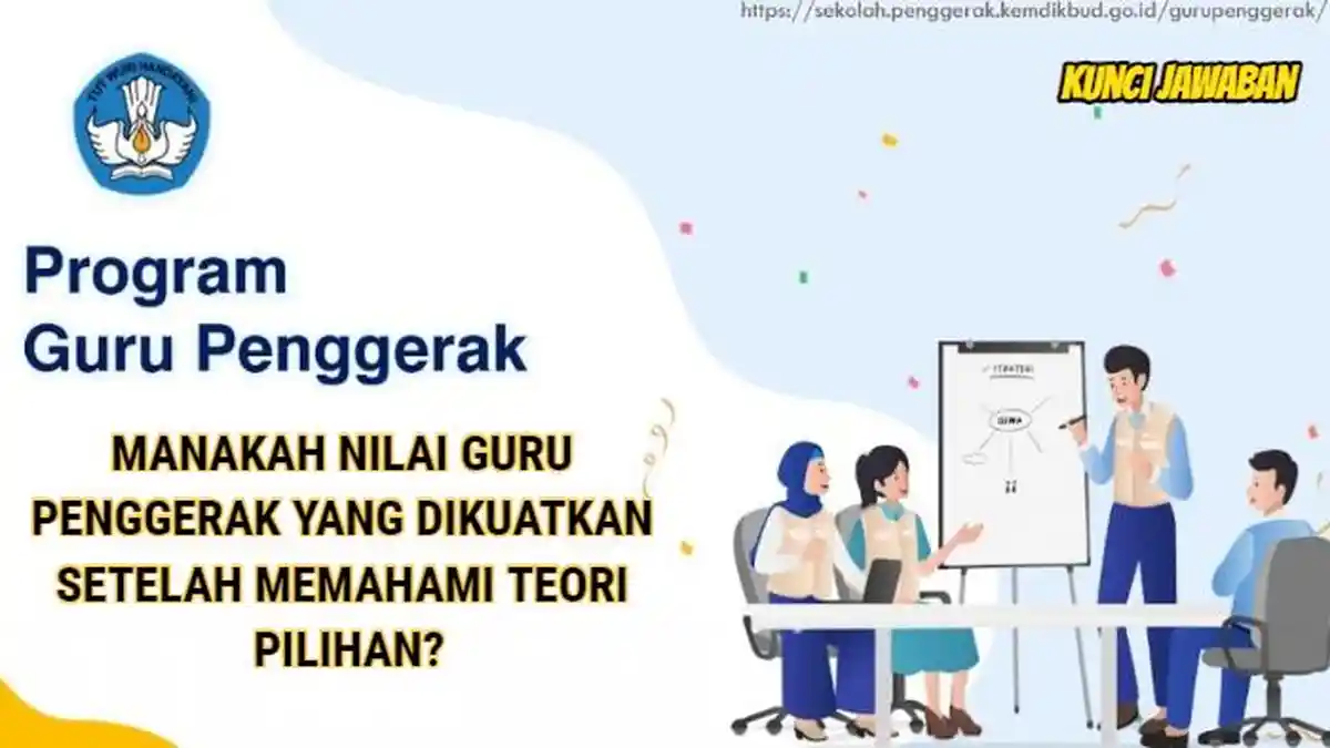 Manakah Nilai Guru Penggerak yang Dikuatkan setelah Memahami Teori? Ini Jawaban Terakurat Modul PMM