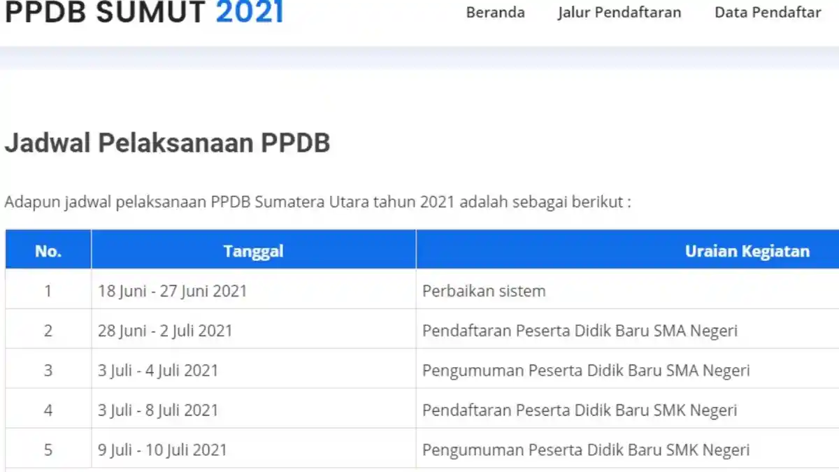 SIAP-SIAP, Pendaftaran PPDB Sumatera Utara Jenjang SMA Dibuka Besok 28 Juni 2021, Simak Syaratnya!