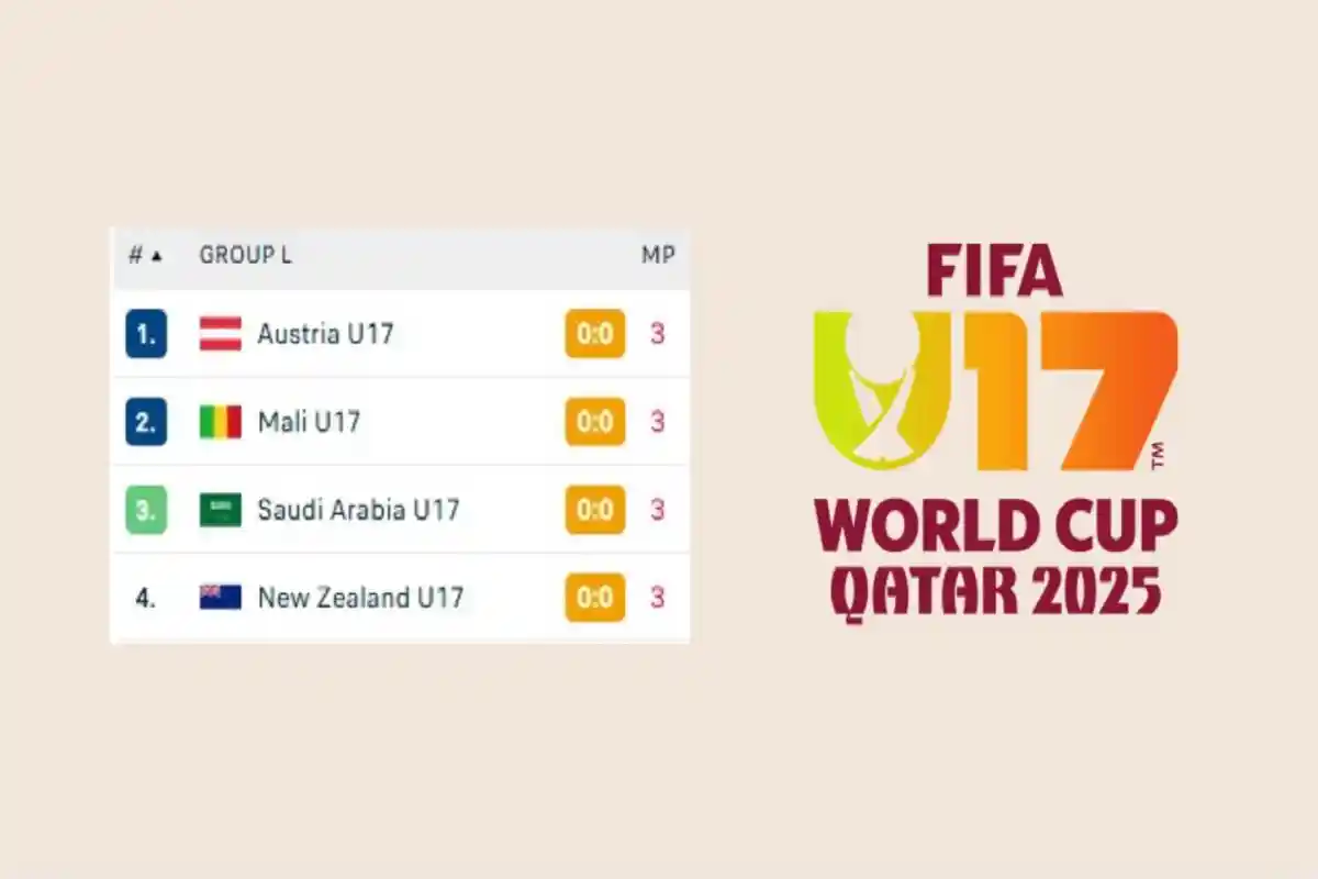 KLASEMEN Akhir Grup L Piala Dunia U17 2025 Lengkap Mali Kandidat Runner Up, Arab Saudi Terpuruk?