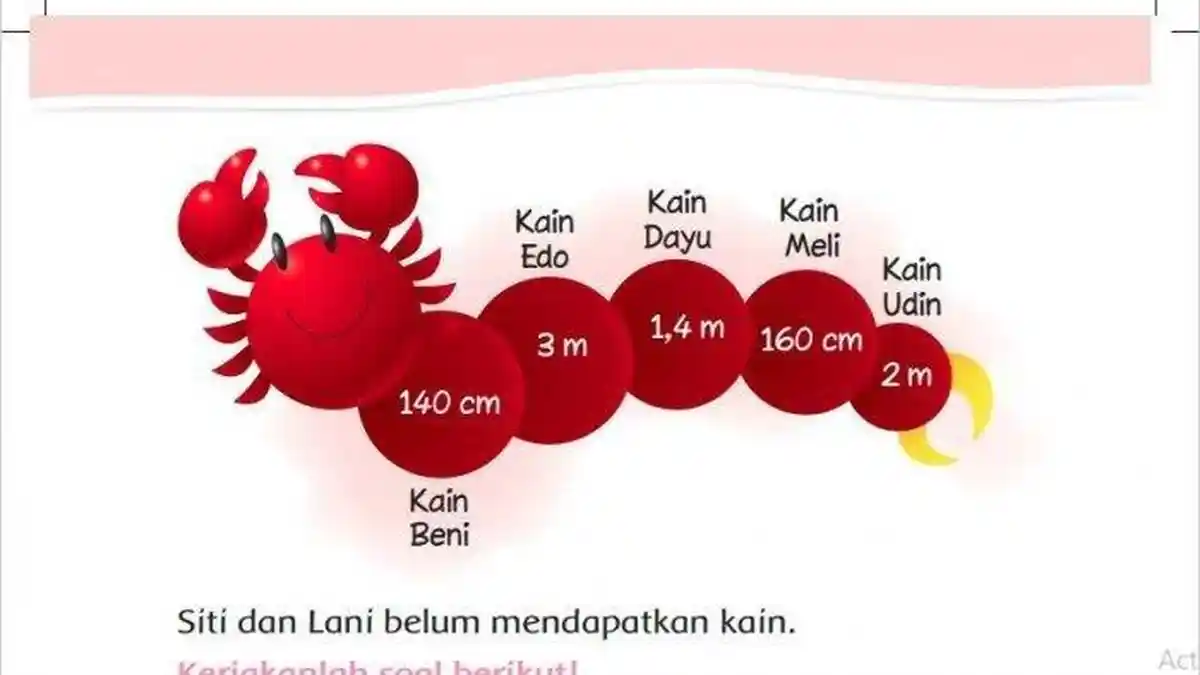 Kunci Jawaban Tema 5 Kelas 2 Halaman 198 Pengalamanku di Tempat Wisata