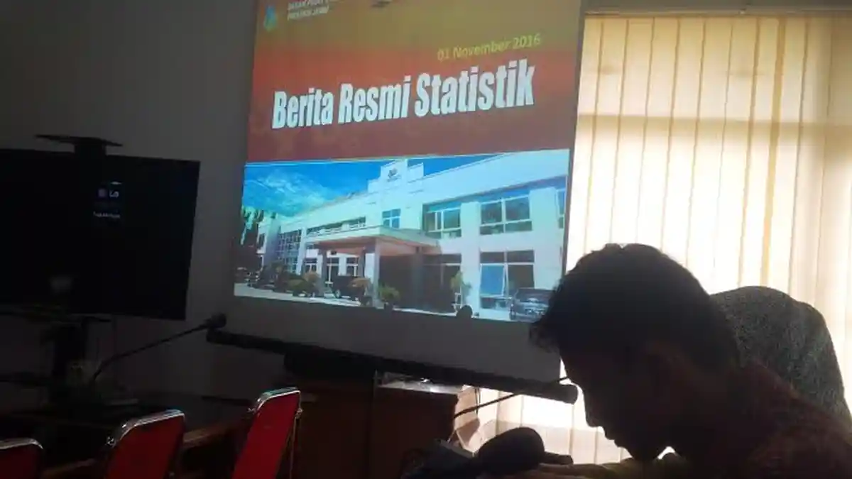 Angka Inflasi Jambi Naik, Andil Terbesar pada Komoditas Cabai Merah