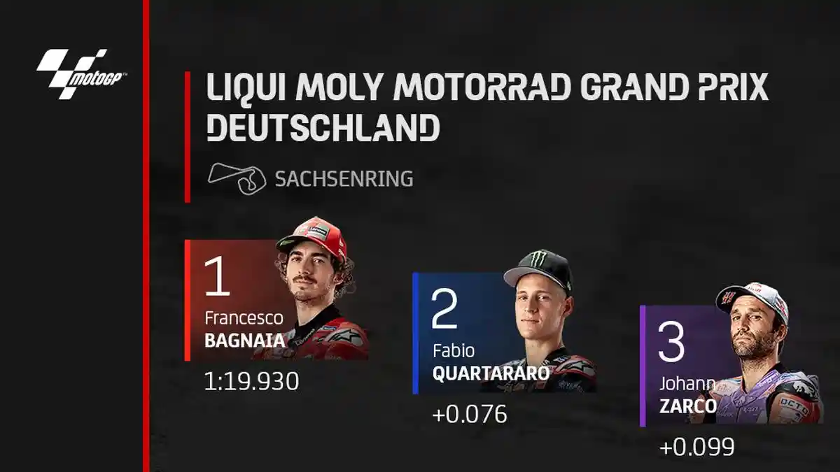 Live Streaming MotoGP Jerman 2022, Adu Kuat Bagnaia vs Quartararo, Siapa Juara?