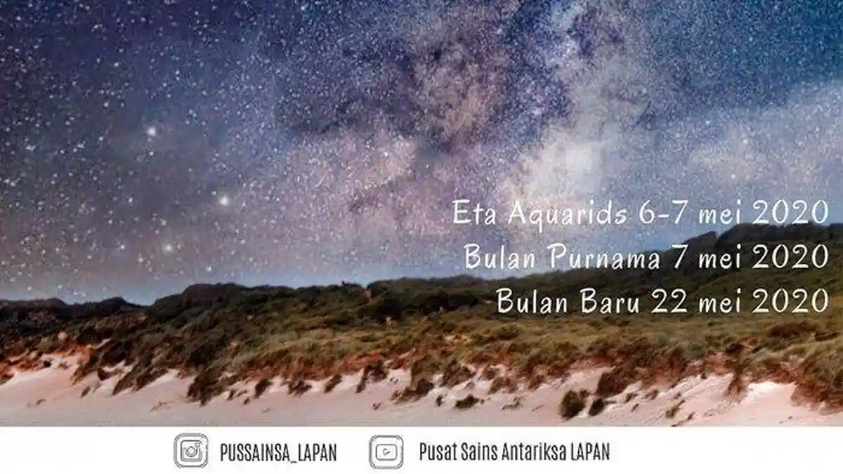 Dari Hujan Meteor Eta Aquarids hingga Matahari di Atas Kabah, Ini 4 Fenomena Langit Mei 2020