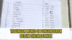 Kabar-terkini-uang-tabungan-murid-ratusan-juta-rupiah-di-Pangandaran-Belum-dikembalikan-guru.jpg