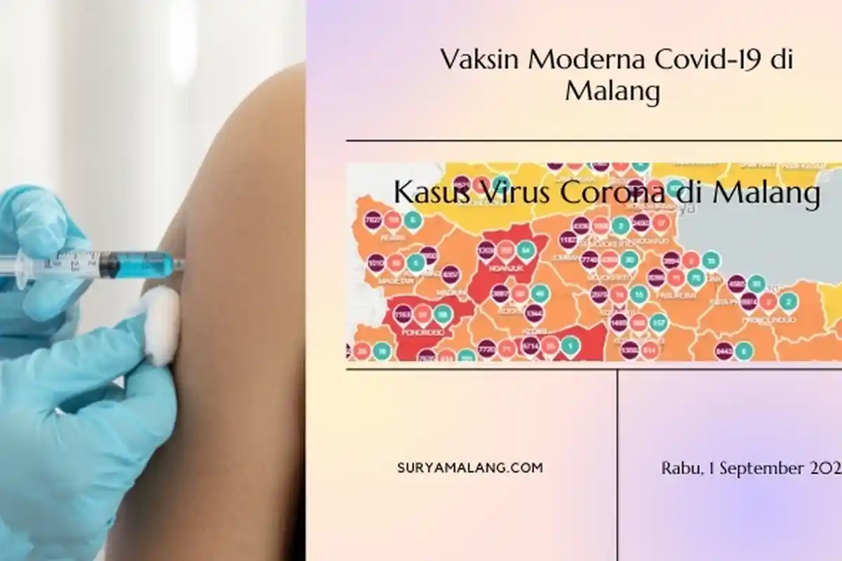 Info Vaksin Covid-19 di Malang Hari Ini Rabu 1 September 2021 dan Update Virus Corona Terbaru