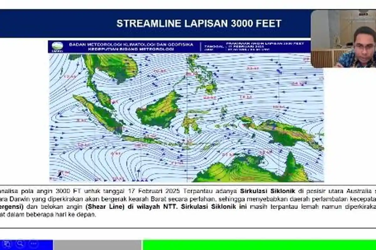 Kalak BPBD NTT Minta Lintas Sektor Berkolaborasi Hadapi Cuaca Ekstrem