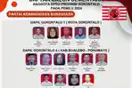 Daftar-Calon-Sementara-DCS-Calon-Anggota-Dewan-Perwakilan-Rakyat-Daerah-DPRD.jpg