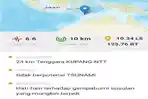 GEMPA-BUMI-NTT-Titik-gempa-bumi-yang-melanda-NTT.jpg