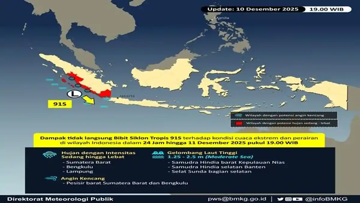 BMKG Sebut Bibit Siklon 91S Tak Berdampak Langsung Untuk Wilayah Sumsel, Tapi Tetap Waspada Hujan