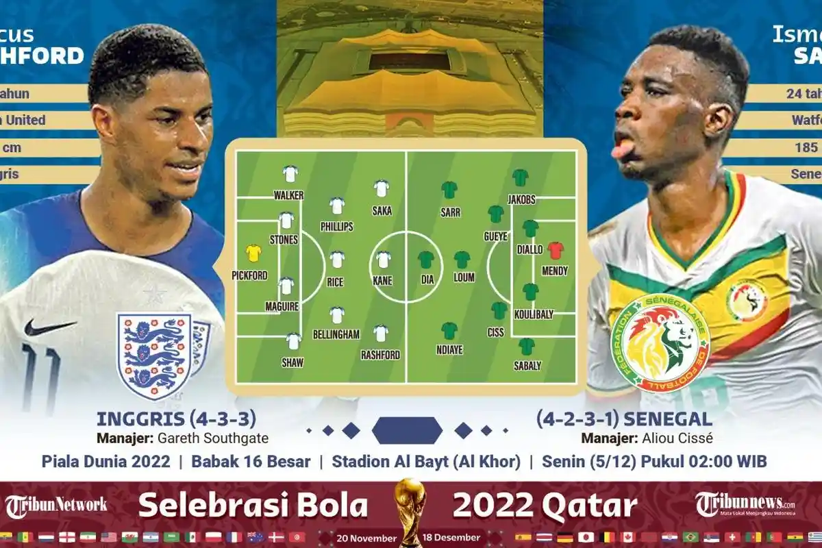 Link Live SCTV Indosiar Streaming Bola Inggris vs Senegal Piala Dunia 2022 Hari ini Pukul 02.00 WIB