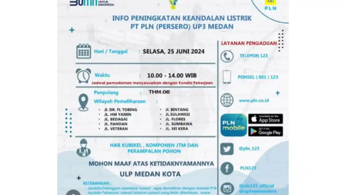 10 Lokasi Pemadaman Listrik di Medan Kota Besok, Berlangsung Mulai Pukul 10.00 WIB