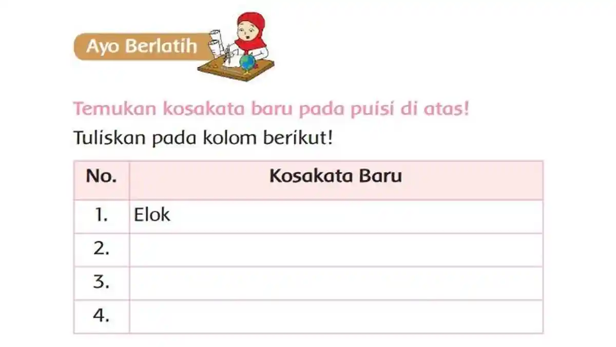 Kunci Jawaban Tema 5 Kelas 2 Halaman 144, Ayo Berlatih: Kosakata Baru