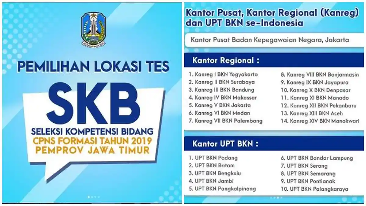 Peserta SKB CPNS 2019 dapat Memilih Lokasi Tes, Simak Daftar Kantor Regional dan UPT BKN seIndonesia