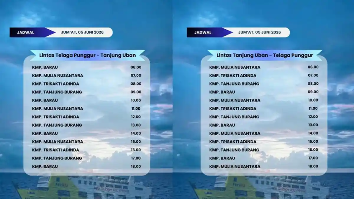 Jadwal Kapal Roro Telaga Punggur Batam Hari Ini Jumat 5 Juni 2026, Trip Terakhir ke Bintan 18.00 WIB