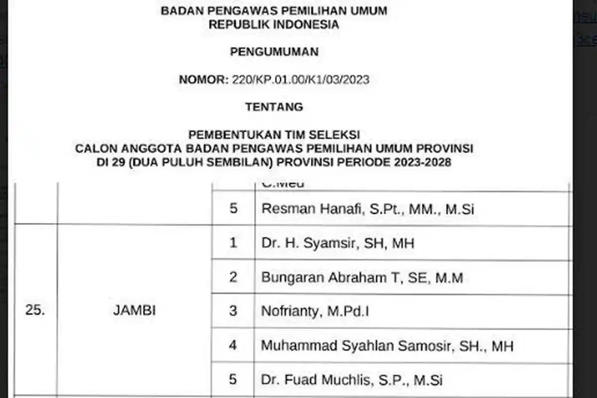 BREAKING NEWS Bawaslu RI Tetapkan 5 Timsel Calon Anggota Bawaslu Jambi Periode 2023-2028