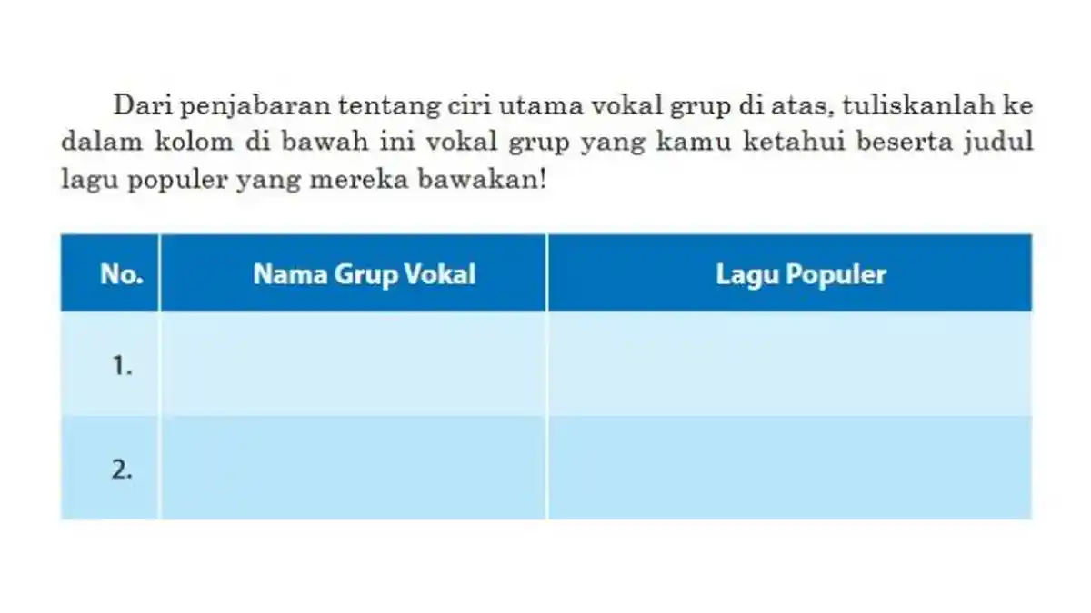 Kunci Jawaban Seni Budaya Kelas 9 Halaman 58 59 K13, Vokal Grup dan Lagu Populer