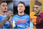 20230711_Sergej-Milinkovic-Savic-Piotr-Zielinski-dan-Lucas-Torreira.jpg