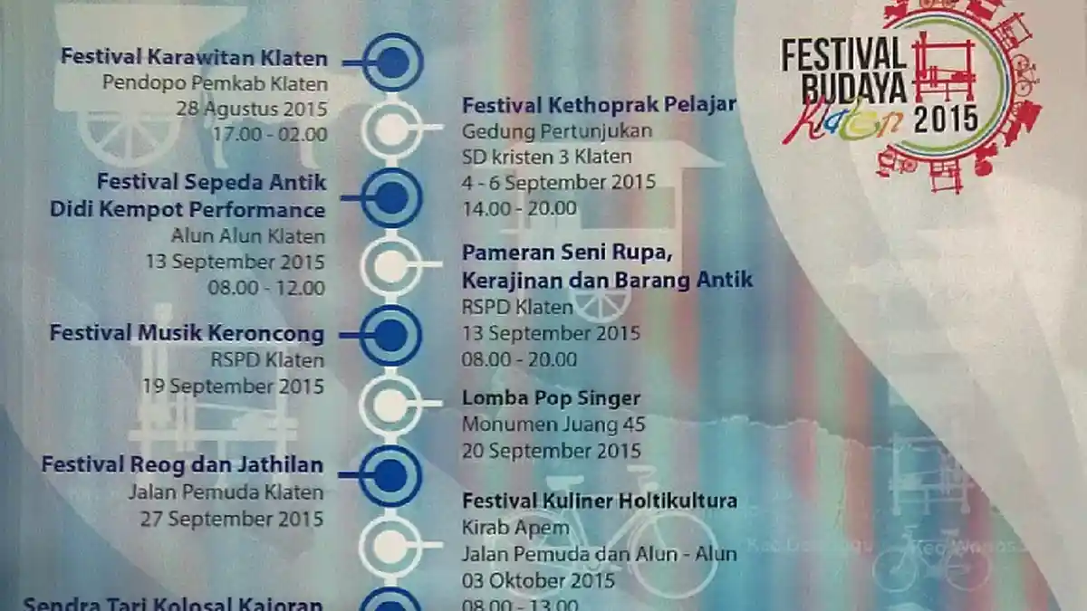 Kegiatan Dewan Kesenian Klaten Gagal