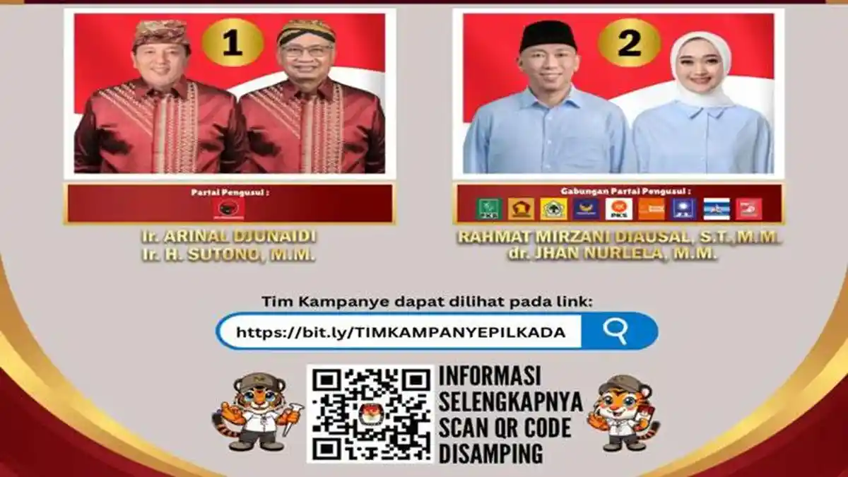 Hasil Quick Count Pilkada Lampung 2024, Arinal Djunaidi vs Rahmat Mirzani Djausal Siapa Unggul ?