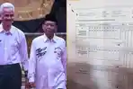 Ganjar-Mahfud-Kalah-di-TPS-053-Pasar-Minggu-Jakarta-Tempat-Megawati-Nyoblos-Dapat-67-Suara.jpg