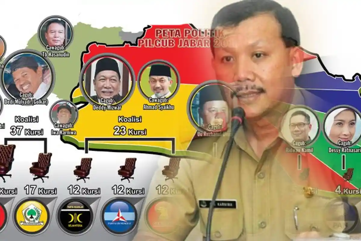 Prof Dr Asep Warlan Yusuf Sebut Ridwan Kamil atau Iwa Karniwa Berpeluang Diusung PDIP