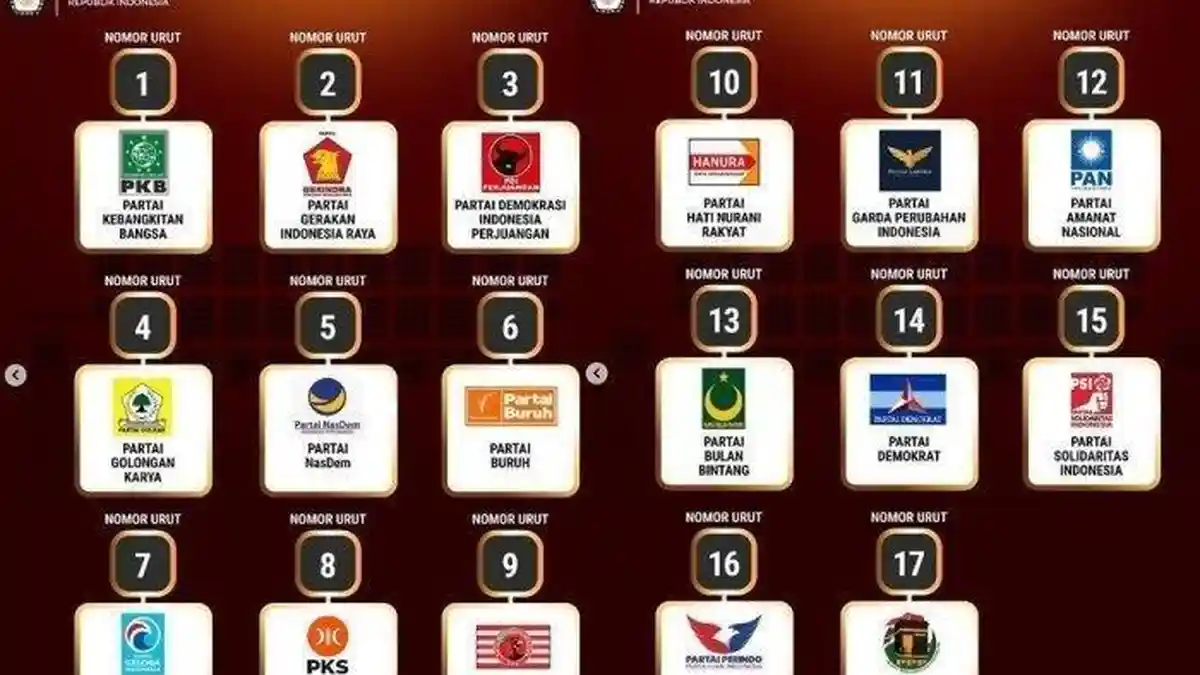 Berikut Hasil Pileg Dapil 1 DPRD Teluk Bintuni 2024-2029: Golkar Suara Terbanyak Disusul PPP