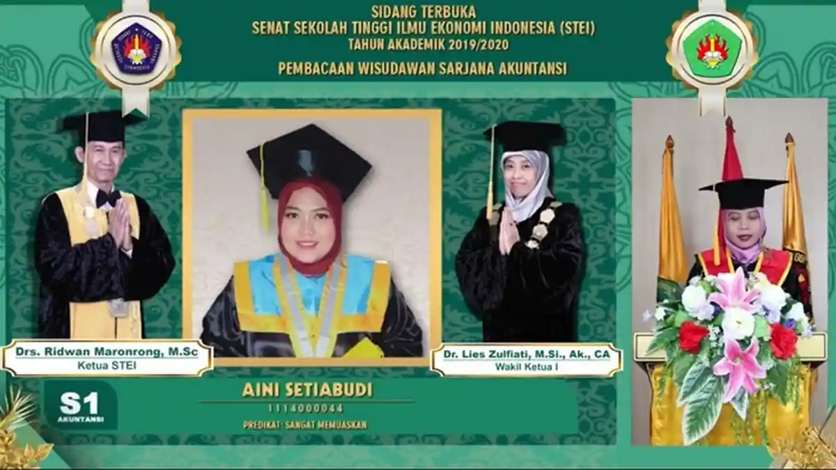 STEI Melakukan Wisuda 730 Mahasiswa Secara Virtual