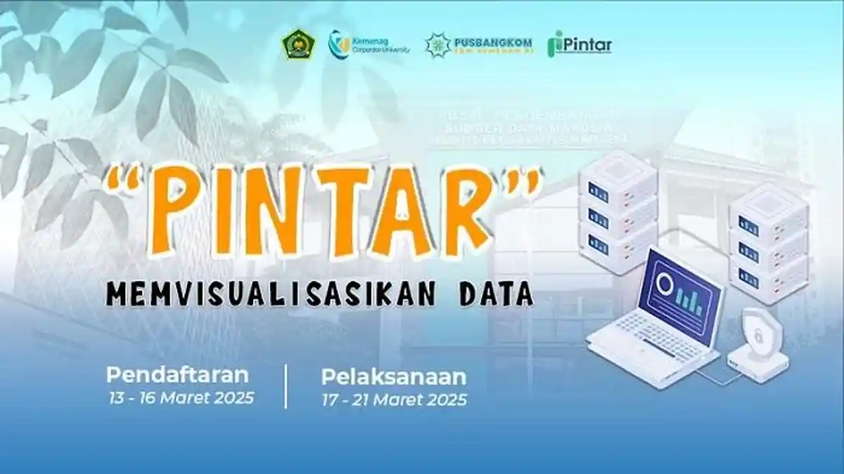 10 Soal Modul 3.5 Pembuatan Dashboard Interaktif Visualisasi Data Real-Time