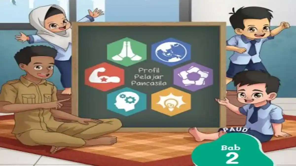 Alternatif Jawaban Pertanyaan Refleksi Buku Panduan Guru PAUD Hal 21 ...