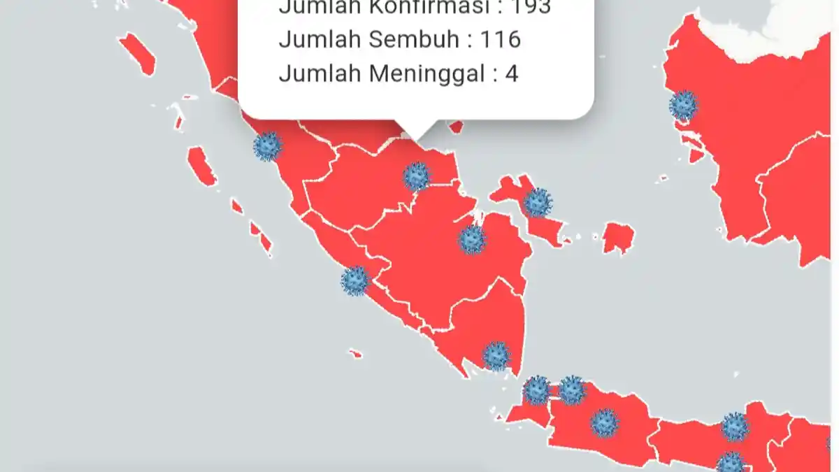 Tambahan Lima Pasien Hari Ini, dari Kota Jambi, Muarojambi dan Kerinci