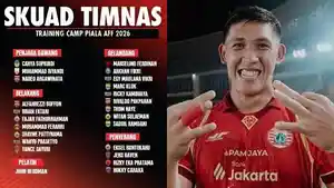 Daftar-Nama-23-Pemain-yang-Dipanggil-ke-TC-Timnas-Indonesia-Ada-Putra-Kawanua-Eksel-Runtukahu.jpg