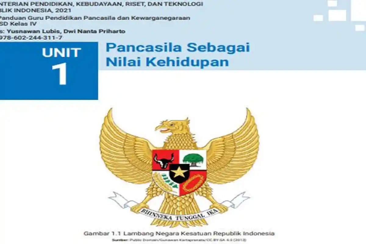 Soal PPKN Kelas 4 SD Kurikulum Merdeka, Kunci Jawaban Uji Kompetensi Unit 1 Halaman 52 - 53