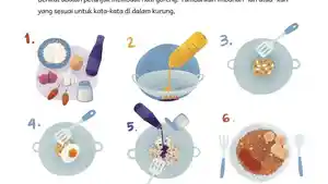 Bahasa-Indonesia-kelas-5-SD-Halaman-59.jpg