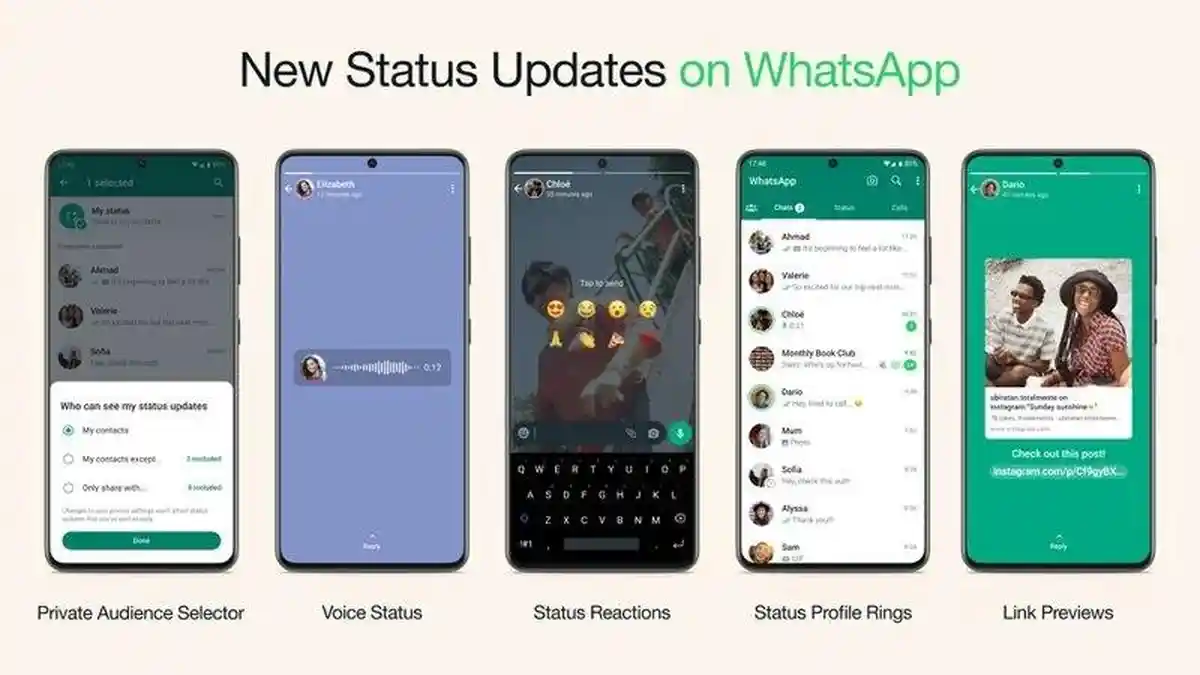 WhatsApp Umumkan Banyak Fitur Baru untuk Status, Simak Daftar Lengkapnya