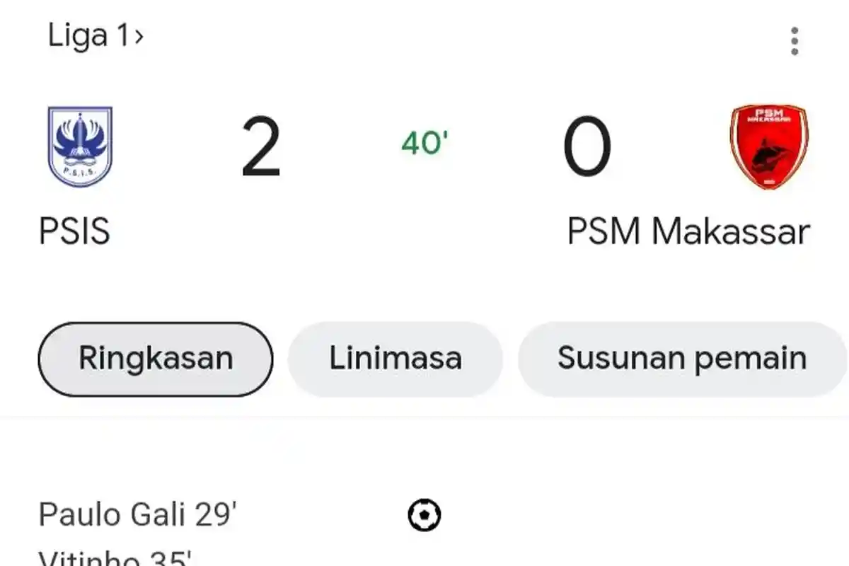 Lini Belakang dan Depan PSM Makassar Sama Buruknya! 5 Shoot Nihil Gol, PSIS 3 Shoot 2 Gol