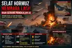 HORMUZ-MEMBARA-LAGI-Gencatan-senjata-Pera.jpg