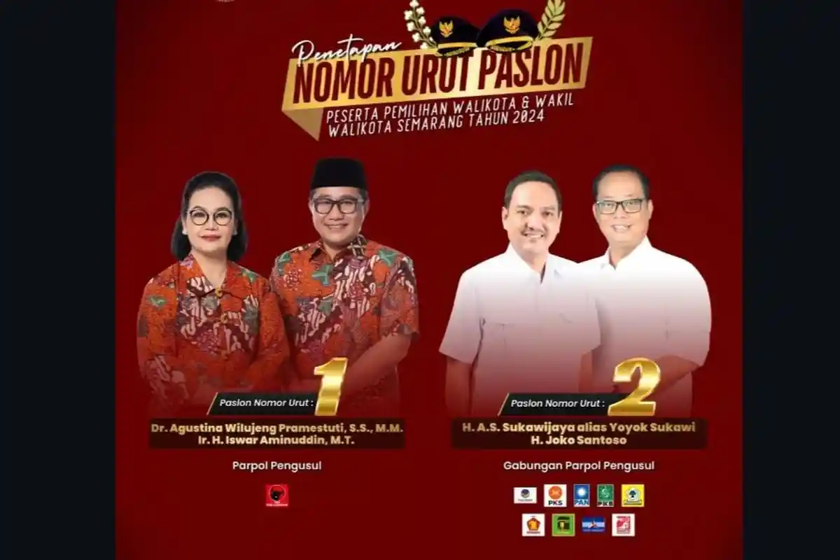 LINK Real Count Hasil Pilkada Kota Semarang 2024 KPU, Cek Suara Yoyok-Joss dan Agustin-Iswar