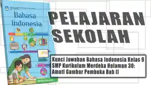 Kunci-Jawaban-Bahasa-Indonesia-Kelas-9-SMP-Kurikulum-Merdeka-Halaman-30-Amati-Gambar-Pembuka-Bab-II.jpg