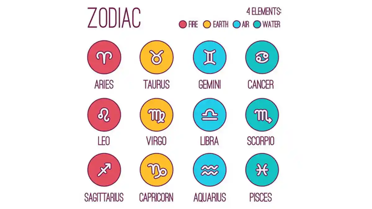 Ramalan Kesehatan Zodiak Hari Ini Sabtu, 27 Juli 2019: Sagitarius Cedera, Gemini Butuh Tidur