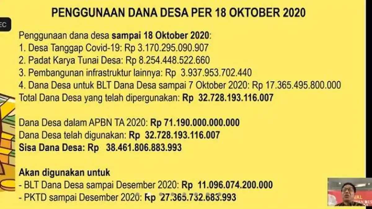Dana Desa Rp 27 Triliun, Bisa Dimanfaatkan untuk Antisipasi dan Penanganan Bencana