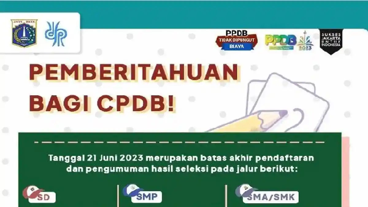 Sore Ini Pengumuman PPDB Jakarta 2023 Jenjang SD, SMP, SMA, SMK, Cek di ppdb.jakarta.go.id