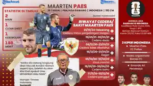 20241010_Maarten-Paes-Timnas-Indonesia.jpg