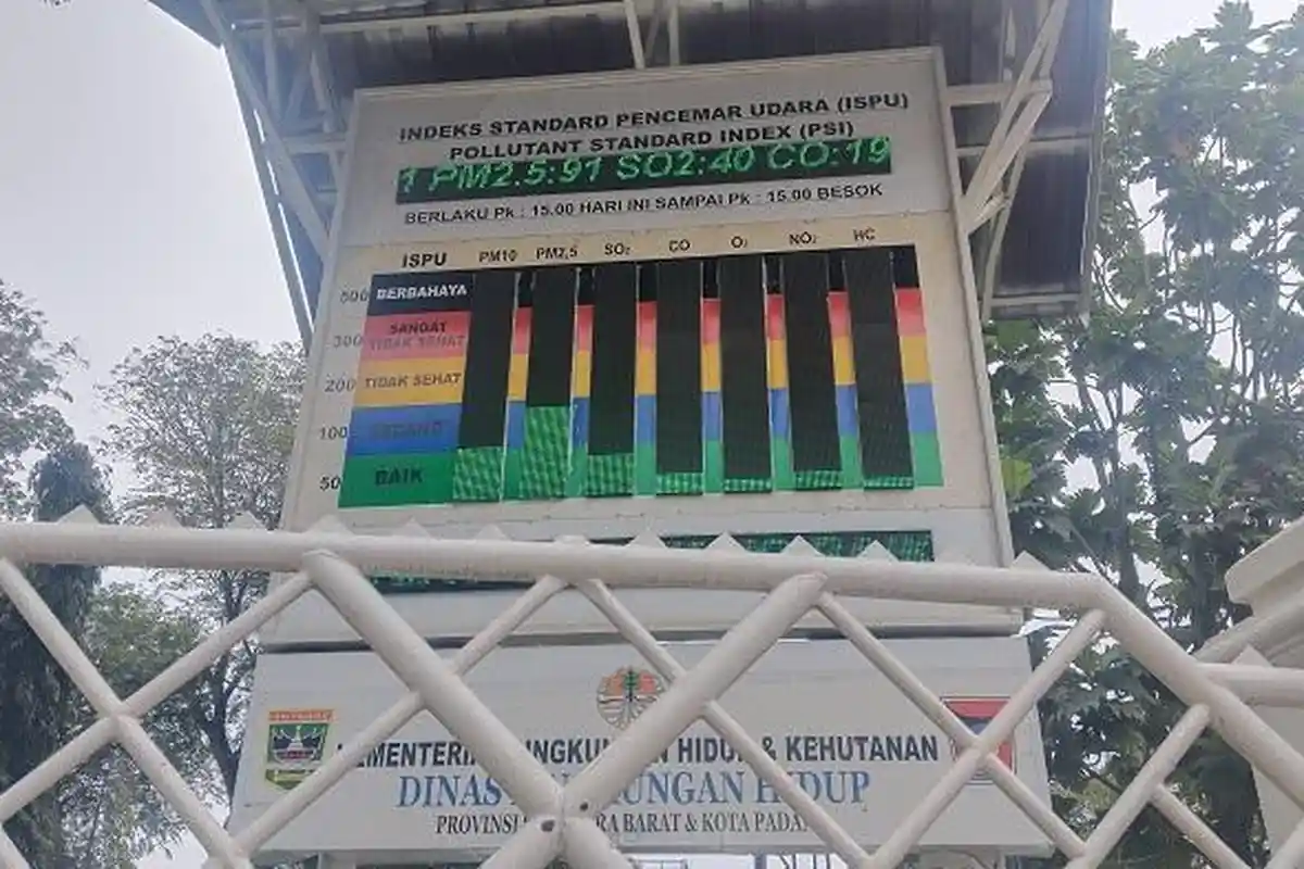 Tak Hanya Padang, Kualitas Udara Memburuk Hampir Seluruh Kabupaten Kota di Sumbar Dampak Kabut Asap