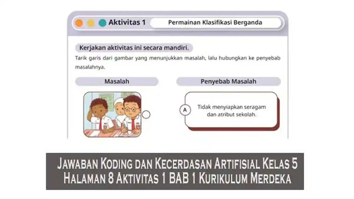 Jawaban Koding dan Kecerdasan Artifisial Kelas 5 Halaman 8 Aktivitas 1 BAB 1 Kurikulum Merdeka