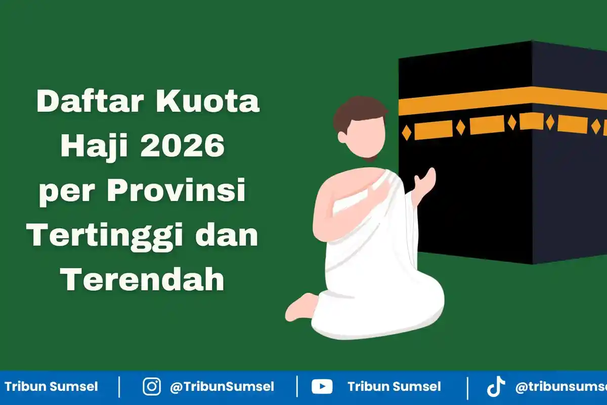 Daftar Kuota Haji 2026 per Provinsi di Indonesia, Terbanyak Jawa Timur Terendah Sulawesi Utara