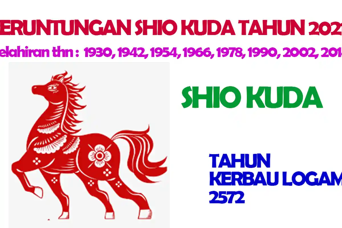RAMALAN Lengkap 12 Shio Sabtu 21 Agustus 2021,Bisnis Kuda Sukses,Shio Ayam Awas Pertemuan Berbahaya 