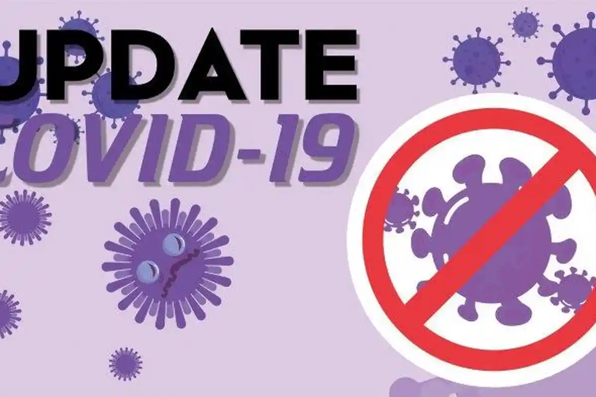 Update Covid-19 Selasa, 7 September 2021: Tambah 7.201 Kasus Positif, 14.159 Sembuh, 683 Meninggal